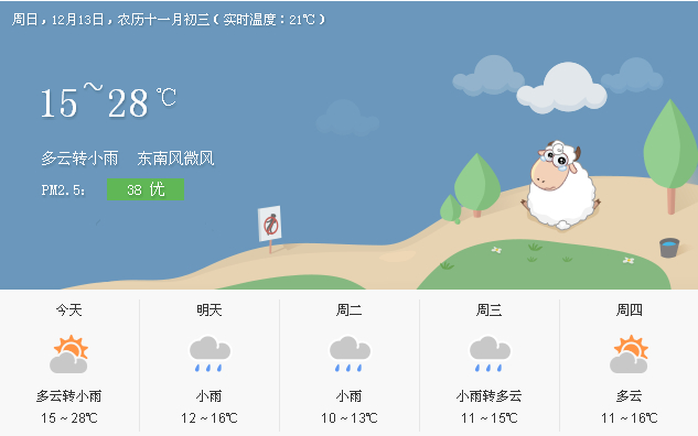 ������� �V������������