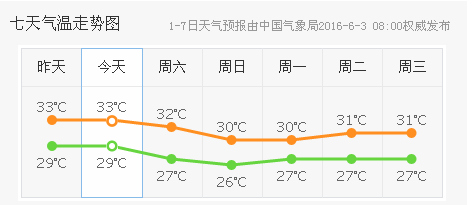 ����������V������������