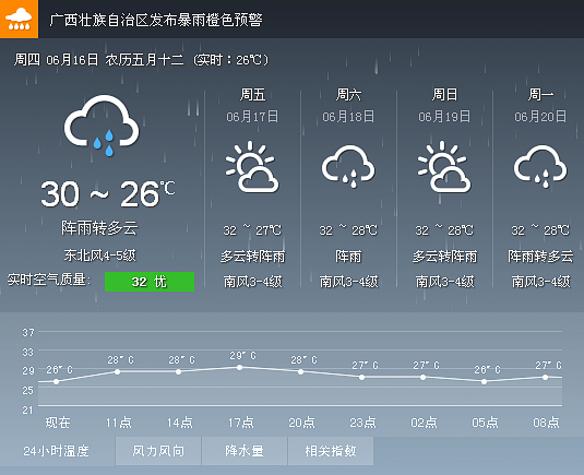 ����������V������������