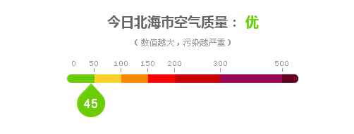 �������V������������