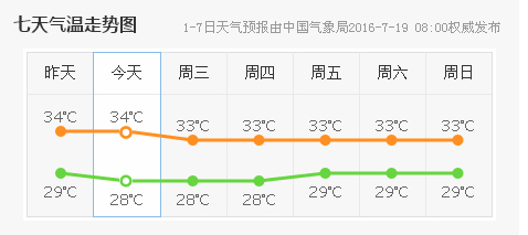 ����������V������������