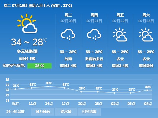 ����������V������������