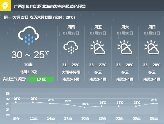 ������⣬�V������������