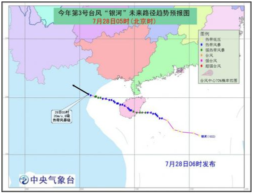 �y�ӣ��������V������������