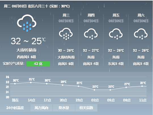 ����������_�L(f��ng)���V������������