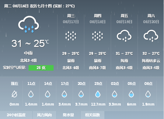 ����������V������������